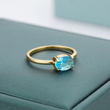 Birthstone Rings